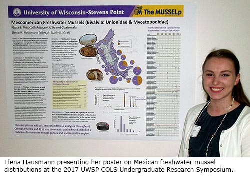 Elena Hausmann presenting her poster on Mexican freshwater mussel distributions at the 2017 UWSP COLS Undergraduate Research Symposium.